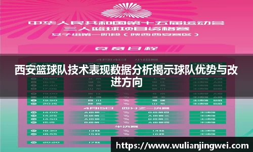西安篮球队技术表现数据分析揭示球队优势与改进方向